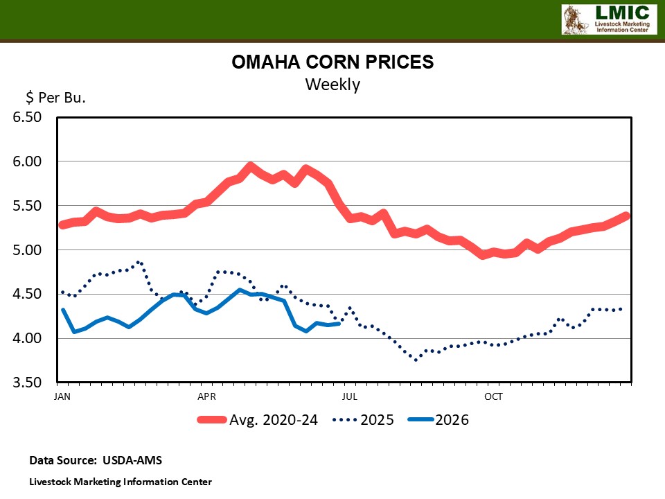CORN AND SOYBEAN PLANTINGS COME IN